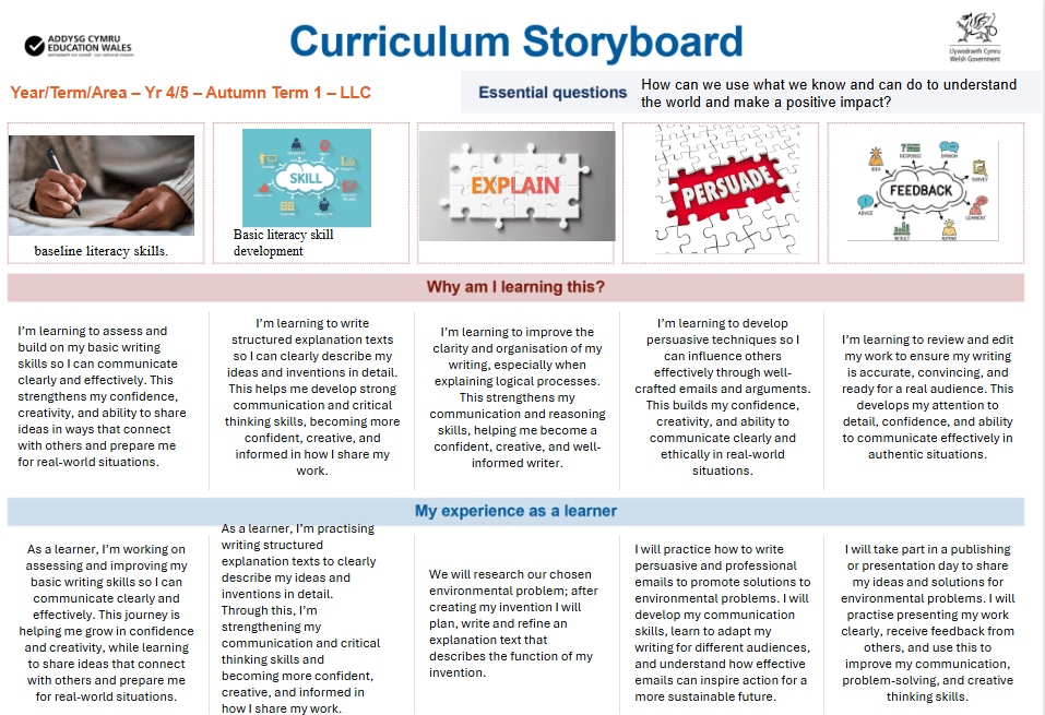 Year 4& 5 1 storyboard 3